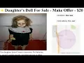 Top 15 Mysterious Things Found on Craigslist