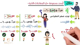 مجموعه حل معادله القيمه المطلقه جبريا بيانيا جبر الصف الثاني الثانوي مستر محمد مختار 