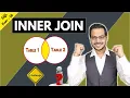 SQL Part 16 - How to apply INNER JOIN in SQL What is INNER JOIN in PostgreSQL