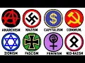 Every Ideological Symbols Explained in 15 Minutes