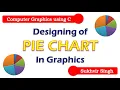 Designing of PIE CHART in Computer Graphics