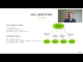 NCCL High-Speed Inter-GPU Communication for Large-Scale Training - Sylvain Jeaugey NVIDIA