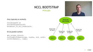 NCCL High-Speed Inter-GPU Communication for Large-Scale Training - Sylvain Jeaugey NVIDIA