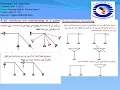 lecture 4 stability structure analysis 1