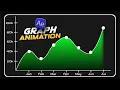 Graph Animation in After Effects Infographic Animation in After Effects
