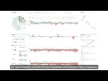 mTSeer Interactive Visual Exploration of Models on Multivariate Time-series Forecast