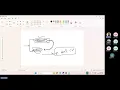 Lecture - MERN Stack Course