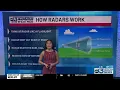 Closer look at how radars help with forecasting