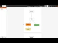 7 flutter 2 5 Use Provider with Google Map and Postgresql - Part 1