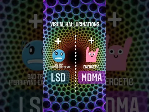 Download MP3 Hallucination in LSD vs MDMA (ecstasy) | mnemonic | psychiatry | PLAB | USMLE