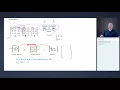 ACT Matrices Everything You Need to Know About Matrices for the ACT