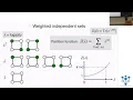 QIP2023 A Sublinear-Time Quantum Algorithm for Approximating Partition Functions Yassine Hamoudi