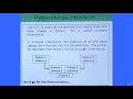 Tutorial 21-Python Multiple Inheritance