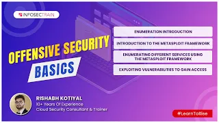 What is Enumeration Introduction to Metasploit Framework Exploiting Vulnerabilities