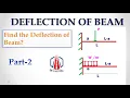 Deflection Cantilever Beam with Load anywhere in Span Strength of Material Part-2 CEMasters