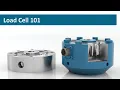 Load Cells 101 - August Webinar