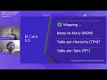 Entity Framework Core 5 0 The Next Generation for Data Access