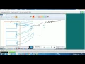 Lesson 14 Multithreading Part1
