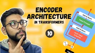 Encoder Architecture in Transformers Step by Step Guide