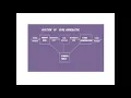 3 2 COMPILER DESIGN - INTRODUCTION TO CODE GENERATION