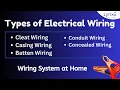 Understanding Different Types of Electrical Wiring Types of wiring LynxE Learning