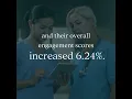 HealthStream Learning Management System Learning and Performance HealthStream