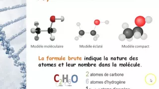 Formation Molécules 