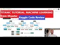 TITANIC TUTORIAL MACHINE LEARNING from Disaster in 15 MINUTES KAGGLE CODE REVIEW
