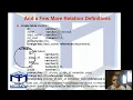 SQL Tutorial 1 Overview on Database SQL Database Components