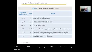 Big Java Chapter 4 - Fundamental Data Types