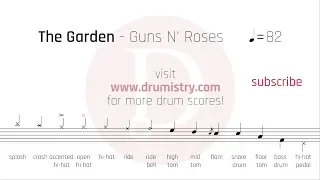 Download Guns N' Roses - The Garden Drum Score MP3