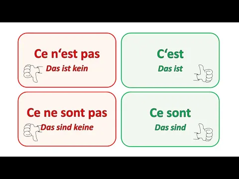 Download MP3 Les vêtements (4): C'est / Ce n'est pas - Das ist / Das ist kein