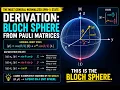 QC 03 Quantum computing Derivation Bloch Sphere from Pauli Matrices