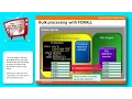 BLK1 Introduction to Bulk Processing Channel