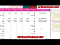 Buy MegaPersonals Account Online Setup Support Guide - Buymegapersonals Shop