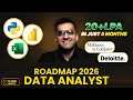 Give me 5 minutes and I ll teach you how to become a Top Data Analyst