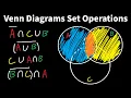 Venn Diagrams with Union Intersection and Complement - Discrete Math