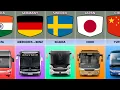 Download Lagu Bus Manufacturers From Different Countries
