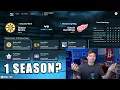 Let s Talk About NHL 27 Connected Franchise GM Connected