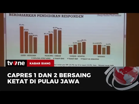 Survei Elektabilitas Capres Dirilis Berbagai Lembaga