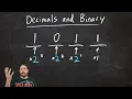 Binary Basics AP Computer Science Principles Unit 1 Digital Information