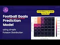 Match PREDICTION with the Poisson Model Poisson Distribution in Football w Python