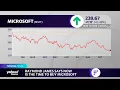 Now is the time to buy Microsoft stock Raymond James