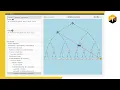 Pathfinding Visualizer - A BestFS BFS DFS JavaFX