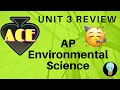 2021 UPDATED AP Environmental Science Unit 3 Review - APES Unit 3 Comprehensive Study Guide