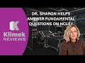 LEARNING HOW TO ANSWER FUNDAMENTAL NCLEX QUESTIONS
