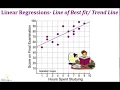 Scatterplots Correlation Coefficient and Line of Best Fit