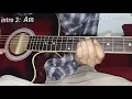 Download Lagu Nike ardila__ Bintang kehidupan+Tutorial versi full melodi+backing track  [Cover guitar acoustic]