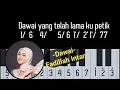 Lagu Dawai - Fadillah Intan