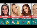 54 Female Pornstars Who Died And You May Not Know
